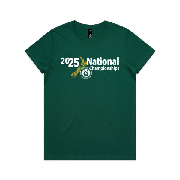 2025 National Championships - Women's Thumbnail